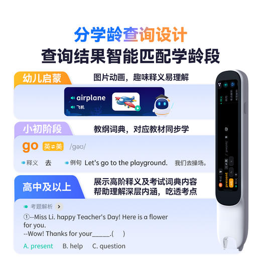 阿尔法蛋词典笔D1Ultra，英语高速翻译笔单词笔扫读笔，小初高适用，赠收纳盒+保护套+笔盖+保护膜 商品图3