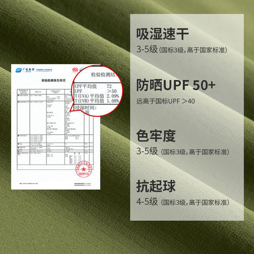 OZARK奥索卡2025春夏新品男户外运动休闲圆领POLARTEC拼接短袖T恤OAGMT512104 商品图1