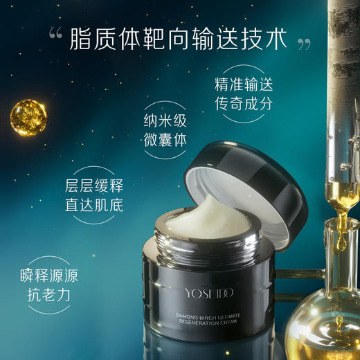 养生堂黑钻臻桦御龄精粹霜50g 商品图7