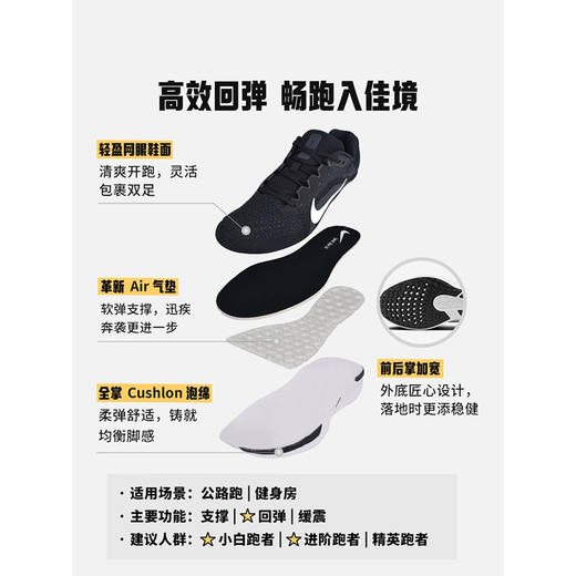 Nike/耐克WINFLO11女子公路专业跑步鞋夏季透气缓震FJ9510 商品图7
