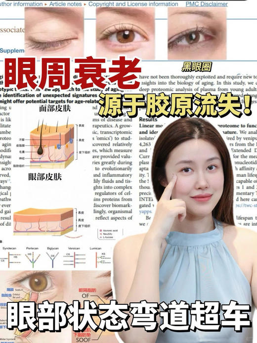 断货王SKALL白细胞奇迹肌活紧致抗皱保湿胶原眼膜 商品图10