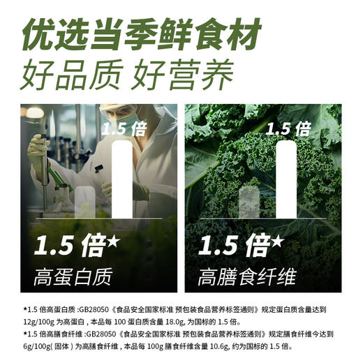 【超值4袋装】松鼠驿站+羽衣甘蓝奇亚籽豆浆粉 高蛋白 高膳食纤维 独立包装 140g*4袋 商品图3