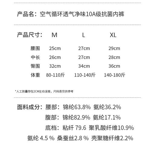 出口原单正品轻柔氧内裤 商品图13