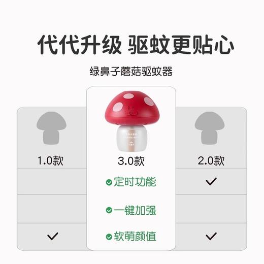 Greennose 绿鼻子红色蘑菇驱蚊器 3.0款 商品图5