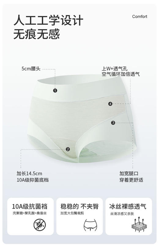 出口原单正品轻柔氧内裤 商品图5
