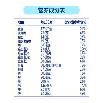 雀巢（Nestle）金装高钙营养奶粉400g袋装 中老年学生成人奶粉全家营养早餐奶粉 商品图4