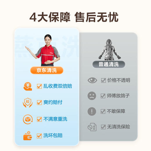 京东服务+窗帘专业清洗上门服务家居清洗（≤10平米） 商品图1