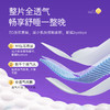 【量大的姐妹看过来】舒莱悬浮芯430mm超长夜用医护级卫生巾 商品缩略图4