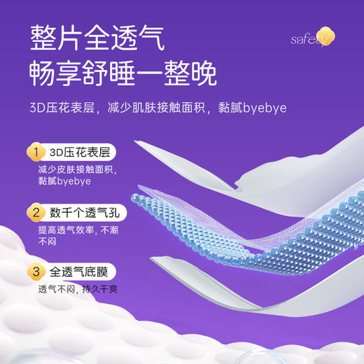 【量大的姐妹看过来】舒莱悬浮芯430mm超长夜用医护级卫生巾 商品图4