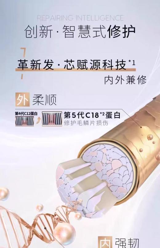 施华蔻多效修护洗发露【宝库优选】 商品图3