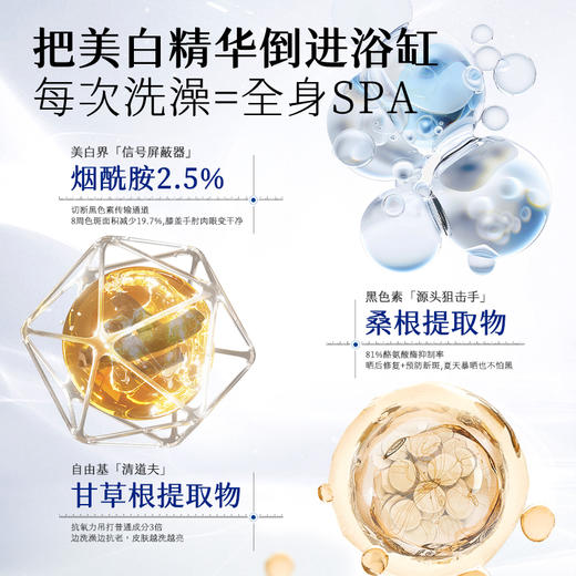【洗出牛奶肌】烟酰胺美白沐浴露500ml 商品图4