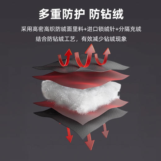 OZARK奥索卡羽绒服官方正品新款加厚连帽LASA羽绒登山服户外套1512230 商品图4