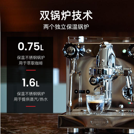 意大利Quick Mill进口 Elevate R 商用意式半自动咖啡机双锅炉 E61 商品图1