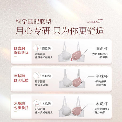 奶糖派【十周年】拾光分胸型四分之三杯舒适包裹感内衣性感大杯文胸 商品图3