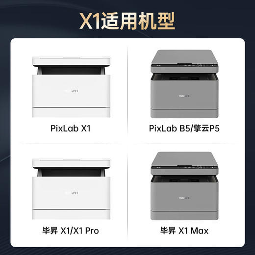 绘威臻享版适用X1打印机墨盒X1 MaxX1硒鼓 F-1500墨粉盒PixLab X1/B5打印机碳粉盒 商品图1
