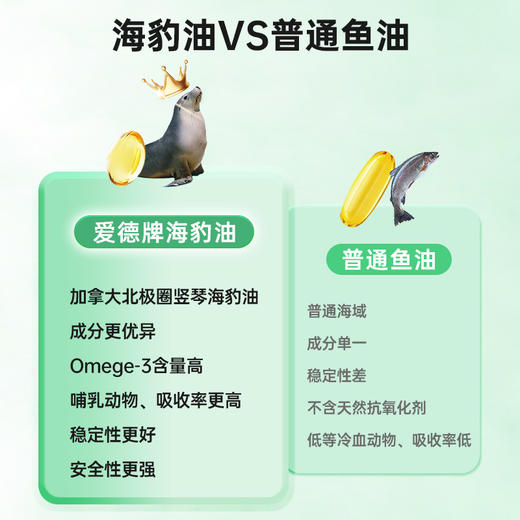 爱德牌海豹油（配方纯净）（500mg*150粒） 商品图2