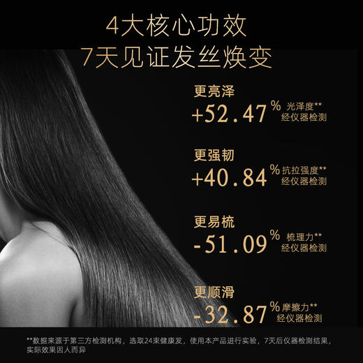 FORVIL/温莎森林 菁纯闪耀养发精华油 30mL*2瓶组 商品图5