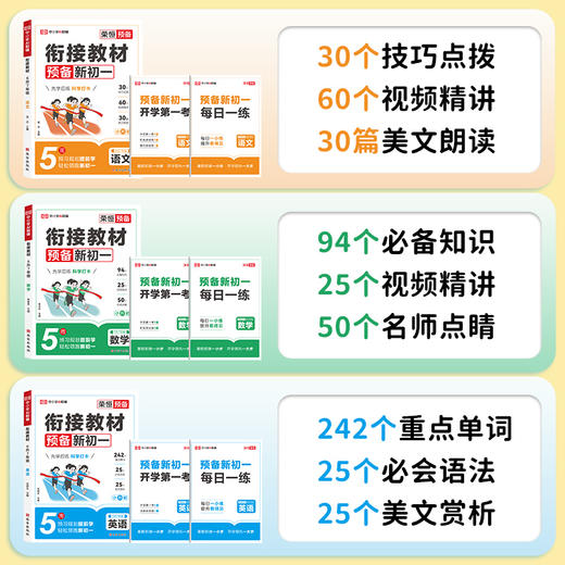 【小升初必备】25版 衔接教材 预备新初一 (语数英)全国通用 商品图2