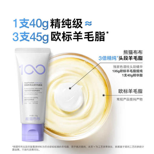 熊猫布布头段羊脂膏乳头霜滋养修护舒缓保湿膏防皴裂防干燥 商品图0