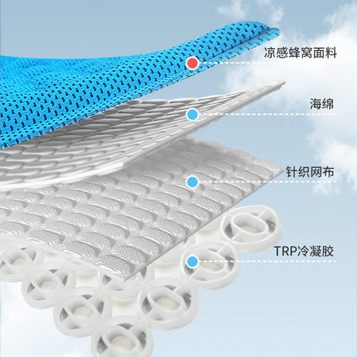 夏季汽车凝胶坐垫椅子办公室冰凉座垫货车座垫垫 商品图1