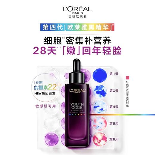 【168元会员福利】欧莱雅青春密码密集肌能精华液50ml    商品图2