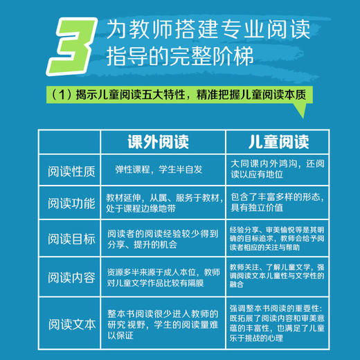 童年爱上一本书（大教育书系） 语文特级教师周益民写给教师的儿童阅读指导书 商品图4