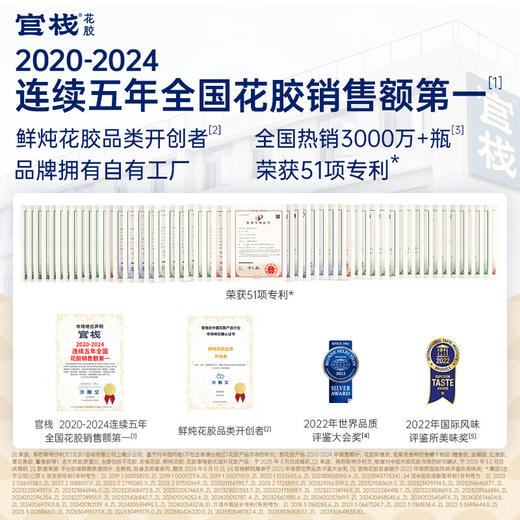 【即食月套餐24瓶】官栈 胶原小嫩胶70g*24瓶4种口味 即食花胶鱼胶营养胶原蛋白 商品图1