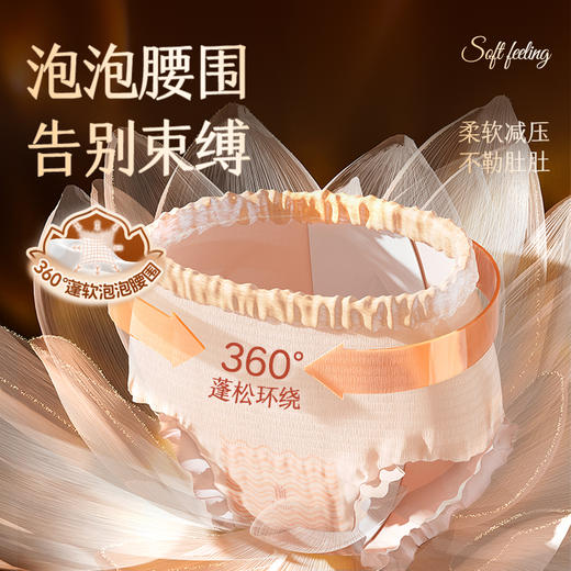 [小滋心选]舒莱奢柔植愈裤M-L码安睡整晚量大防漏 商品图5