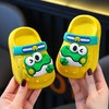 【萌趣卡通拖鞋来袭】夏季宝宝最爱的洞洞鞋👶，舒适包头，家居防滑软底男女童可爱卡通宝宝洞洞鞋陪伴每一步小冒险🌟 商品缩略图3