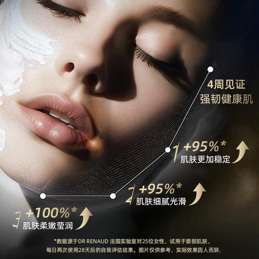 Dr Renaud雷诺德博士青春紧致双效面霜50ML 商品图4