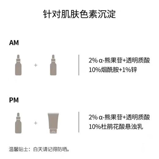 The Ordinary 2%α-熊果苷+透明质酸精华液30ml 保湿补水提亮肤色 商品图3