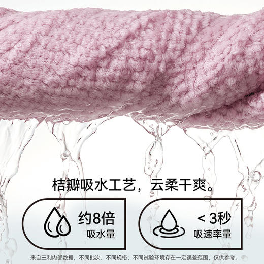 三利7A抗菌防臭浴巾菠萝格款男女成人吸水速干不易掉毛家用大毛巾洗澡裹巾 商品图3