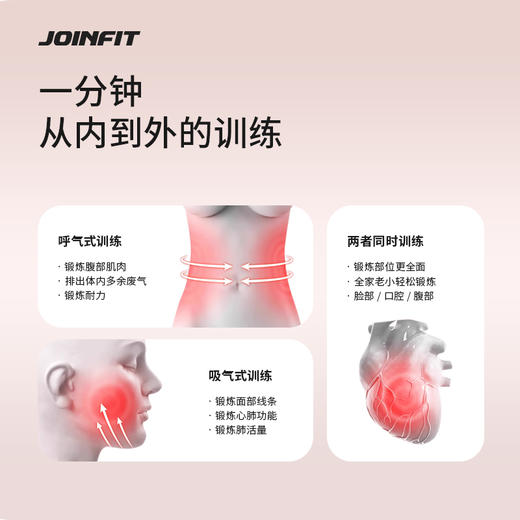 JOINFIT 呼吸哑铃 商品图3