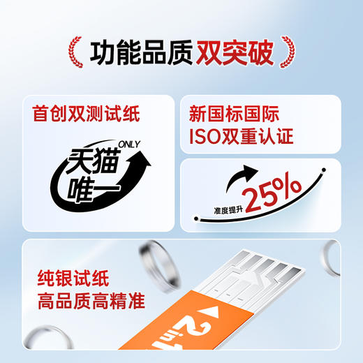 【领券立减50】可孚血糖尿酸双功能一体检测仪 一滴血即可检测血糖和尿酸 商品图2