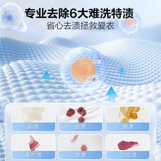 海尔（Haier）小红花套系 全自动滚筒洗衣机10公斤家用大容量1.1洗净比 直驱变频BD532S以旧换新家电国家补贴20% 商品图3