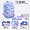 【森哥优选】挪威30L书包beckmann贝克曼初高中学生青少年护脊双肩背包大容量 商品缩略图1