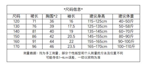 💕夏日小公举穿搭｜这款粉粉嫩嫩的碎花裙也太甜啦🥍【吉米故事卡龙の梦境樱花粉碎花裙】 🌈一见钟情的粉色马卡龙色盘の秘密直接美到心巴上 商品图5