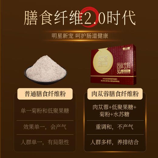 宜从容-肉苁蓉膳食纤维-药食同源-5g*30条 商品图4