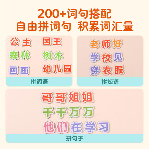 【青葫芦】小羊上山第3级核心高频60汉字磁力贴 商品图3