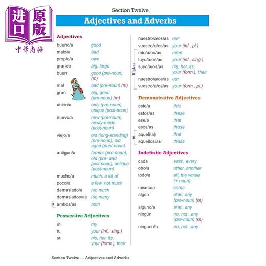 【中商原版】新GCSE 西班牙语 Edexcel爱德思 词汇书 2026年起考试 CGP New GCSE Spanish Edexcel Vocabulary Book 2026 exam 商品图4