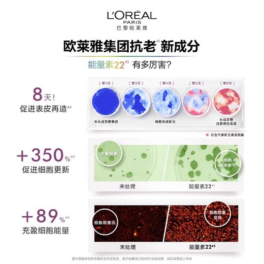 【168元会员福利】欧莱雅青春密码密集肌能精华液50ml    商品图3