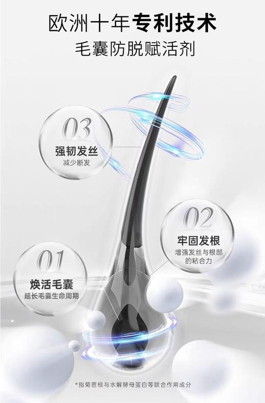 施华蔻防落发调理修护洗发露（女士适用）【宝库优选】 商品图4