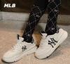 MLB男女同款老花标基础款跑步鞋3ASHCRM3N【无货退款介意勿拍】 商品缩略图1