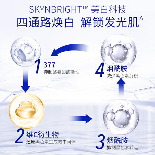 肌肤未来377美白身体乳滋润补水保湿含护肤甘油润肤 商品图3