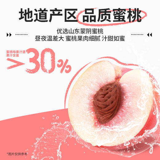 【果立方+水溶C=亲亲酒】果立方蜜桃味168ml*2+白葡萄味168ml*2 商品图3