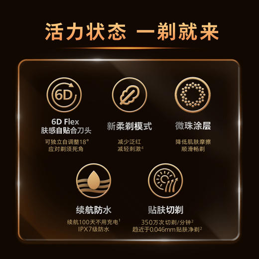 6947265417102 飞利浦PHILIPS 【送礼】3系旋风PRO剃须刀/一键加速剃须刀男士S3881/S3885/S3203 商品图1