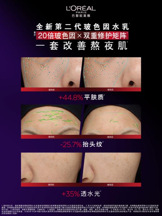 【42元会员福利】欧莱雅复颜玻尿酸水光充盈导入（玻色因）晶露65ml（新旧款随机发）（中小样）  商品图2