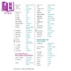 【中商原版】新GCSE 西班牙语 Edexcel爱德思 词汇书 2026年起考试 CGP New GCSE Spanish Edexcel Vocabulary Book 2026 exam 商品缩略图2