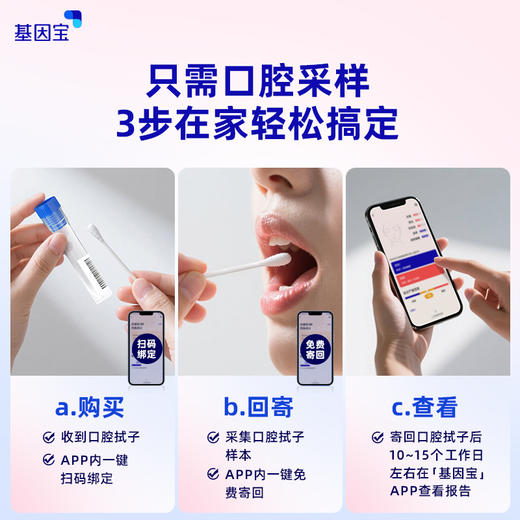 基因宝 dna基因检测套餐护肤防晒抗衰皮肤状况肤质运动减肥祖源血型男女通用 商品图3