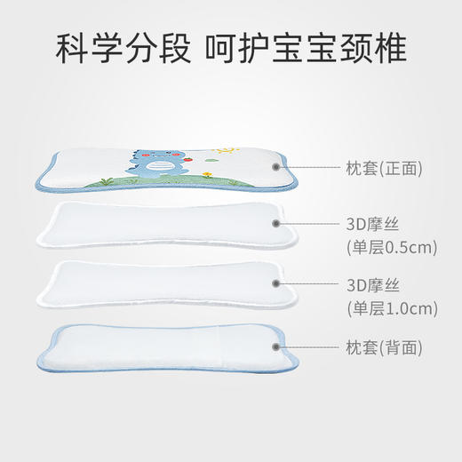 贝肽斯婴儿枕头夏季透气宝宝0-6个月以上吸汗云片枕儿童冰丝凉枕 商品图3